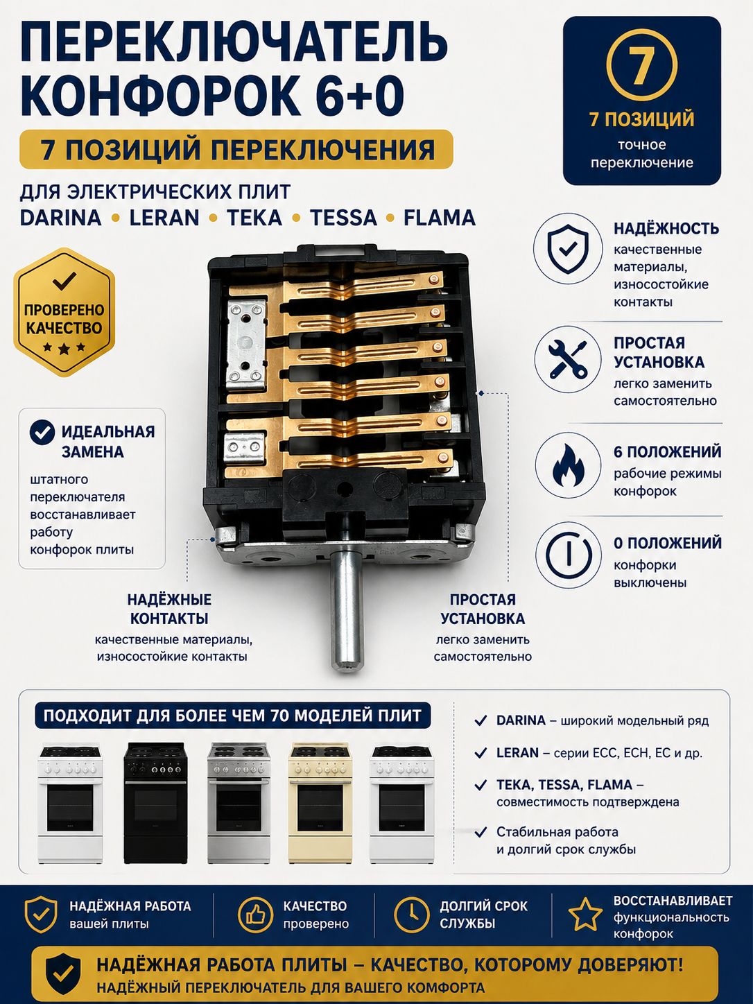 Переключатель конфорок 6+0 (7 позиций) для электрической плиты Дарина, Леран, Тека, Теssa, Flama