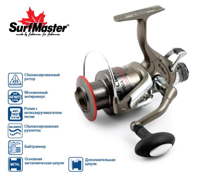 Катушка Surf Master Wild Carp 5000A 5+1bb з/ш с байтр.