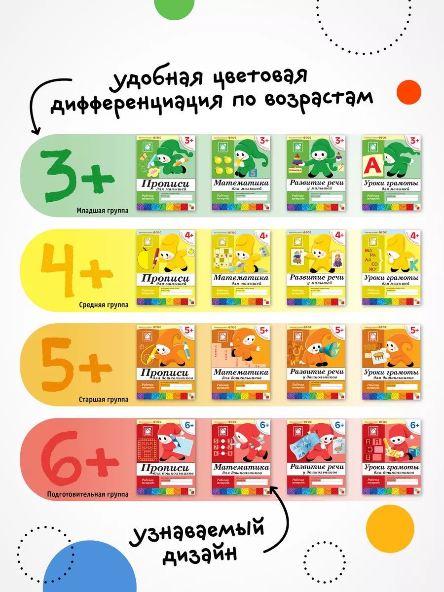Рабочие тетради для обучения детей 6-7 лет. Для дошкольников. Подготовка к школе. От Рождения До Школы. 6+. Соответствует ФГОС и ФОП | Handwriting Practice Workbook for Preschoolers - Ozon image 3