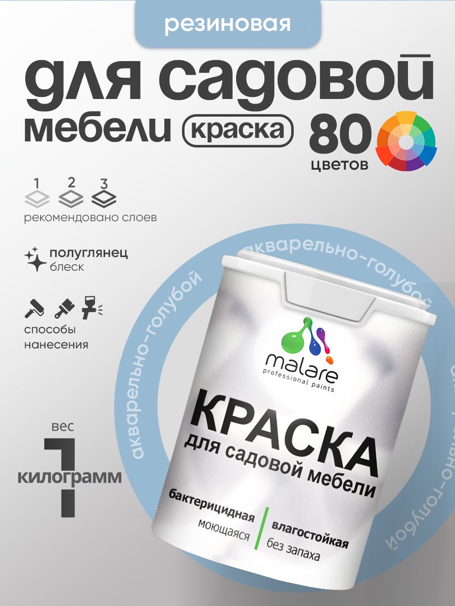 Резиновая краска Malare для садовой мебели/ по дереву, для наружных и внутренних работ/ быстросохнущая моющаяся без запаха полуглянцевая, акварельно-голубой, 1 кг