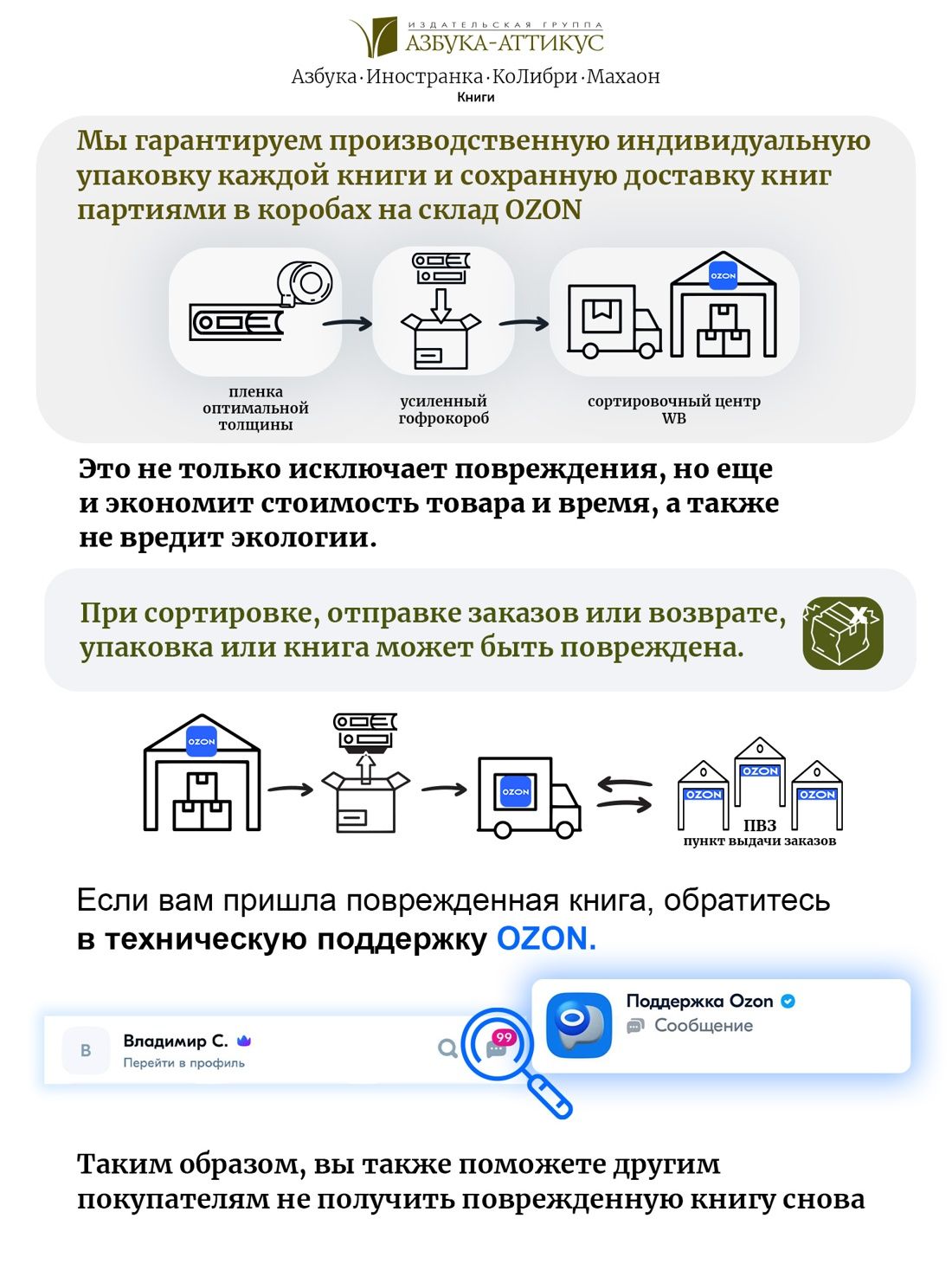Грамотейка. Интеллектуальное развитие детей 5-6 лет | Reference Book - Ozon image 6