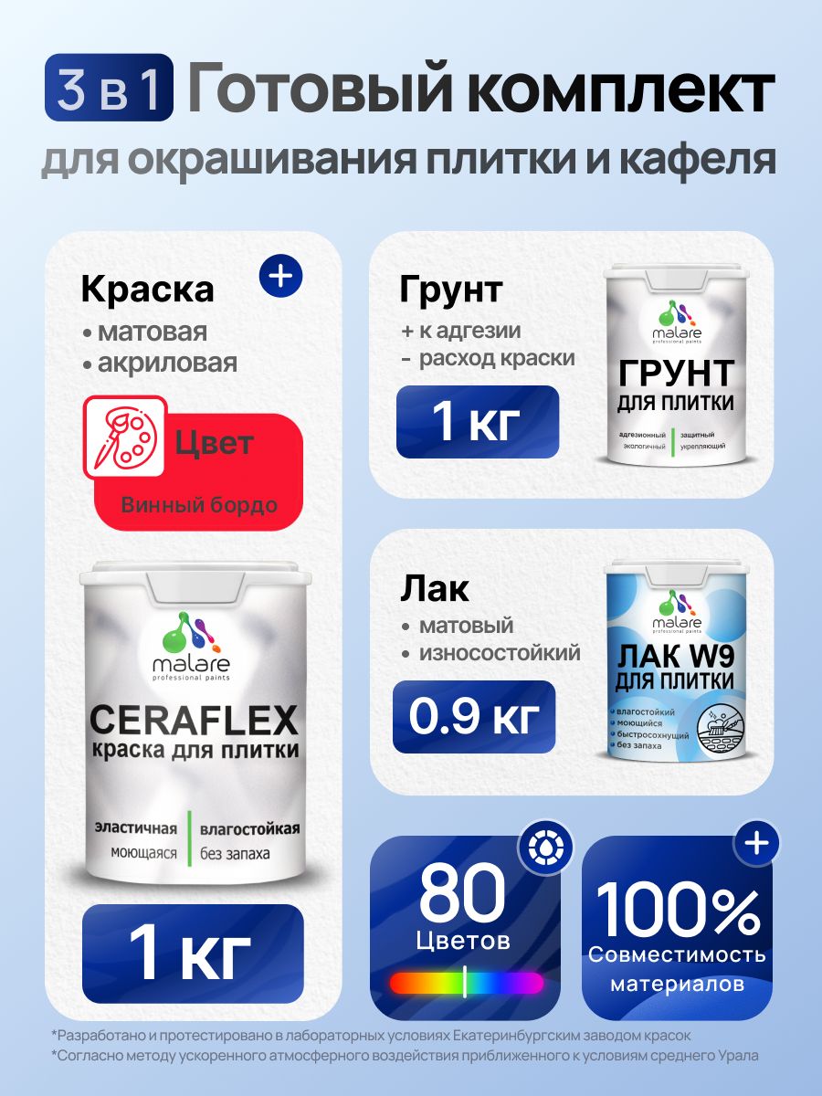 Комплект Malare LIPPO для окрашивания плитки и кафеля (1кг грунт + 1 кг краска + 0.9кг лак), акриловый, без запаха, быстросохнущий, матовый, цвет винный бордо