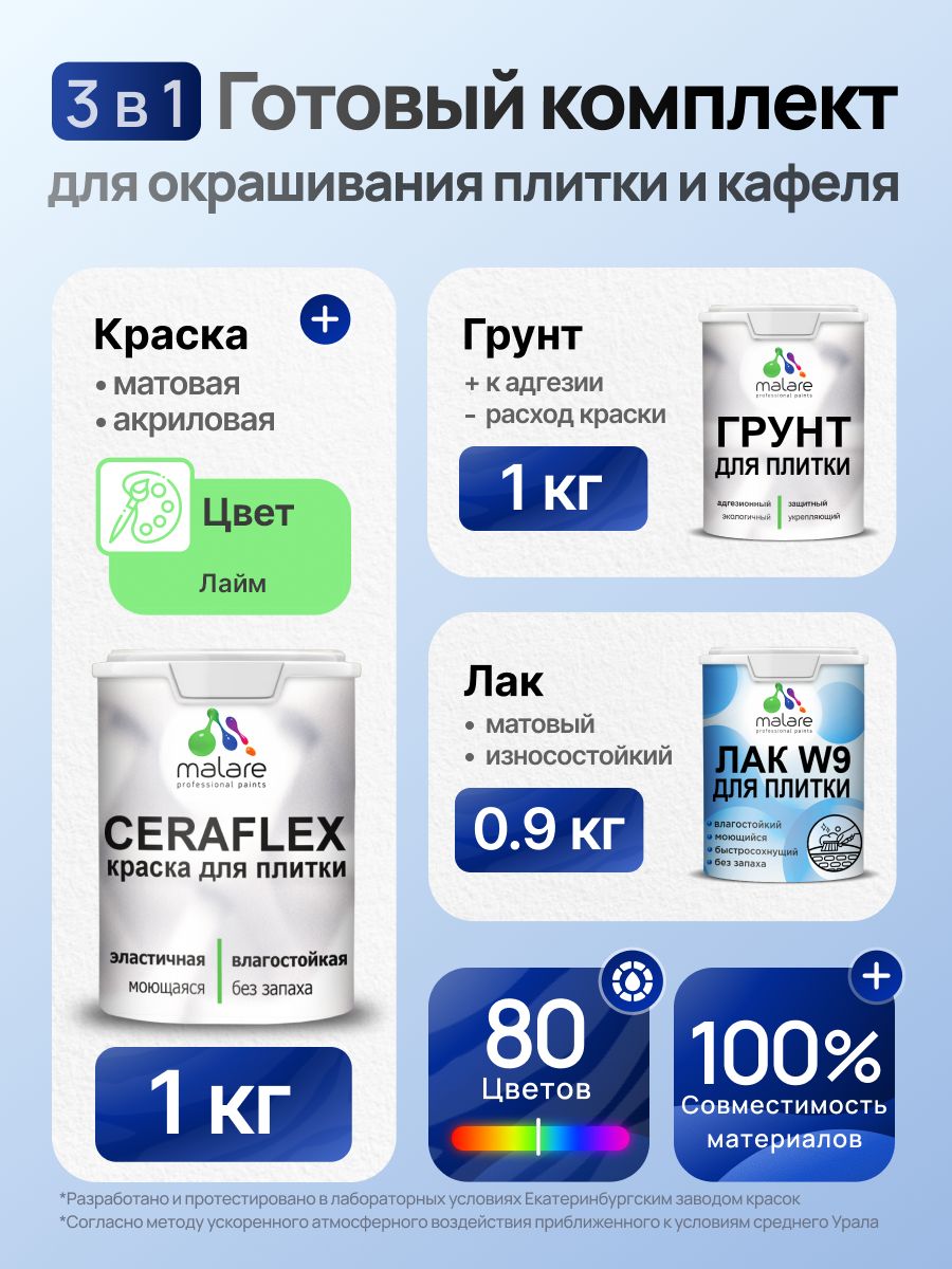 Комплект Malare LIPPO для окрашивания плитки и кафеля (1кг грунт + 1 кг краска + 0.9кг лак), акриловый, без запаха, быстросохнущий, матовый, цвет лайм