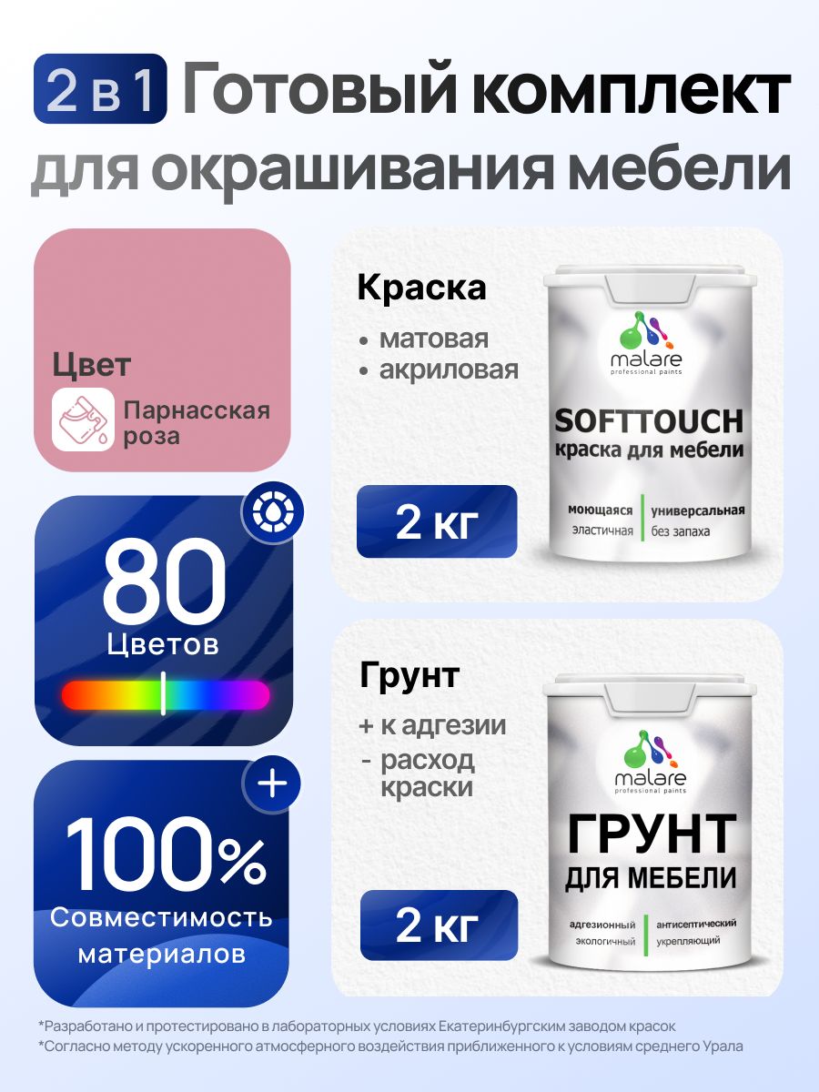 Комплект Malare SoftTouch для окрашивания мебели (2кг грунт + 2кг краска) акриловый без запаха быстросохнущий матовый, цвет парнасская роза