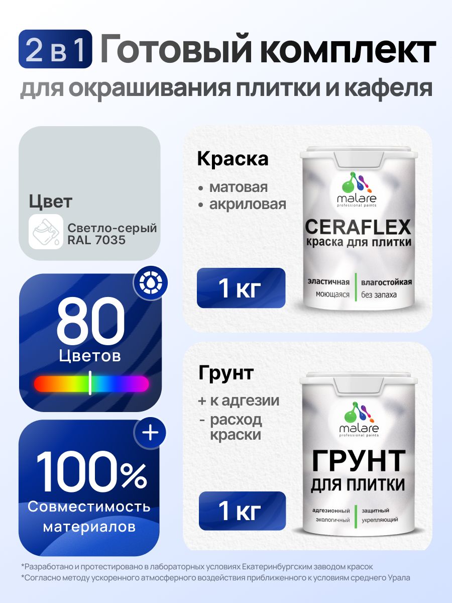 Комплект Malare LIPPO для окрашивания плитки и кафеля (1кг грунт + 1 кг краска), акриловый, без запаха, быстросохнущий, матовый, цвет светло-серый