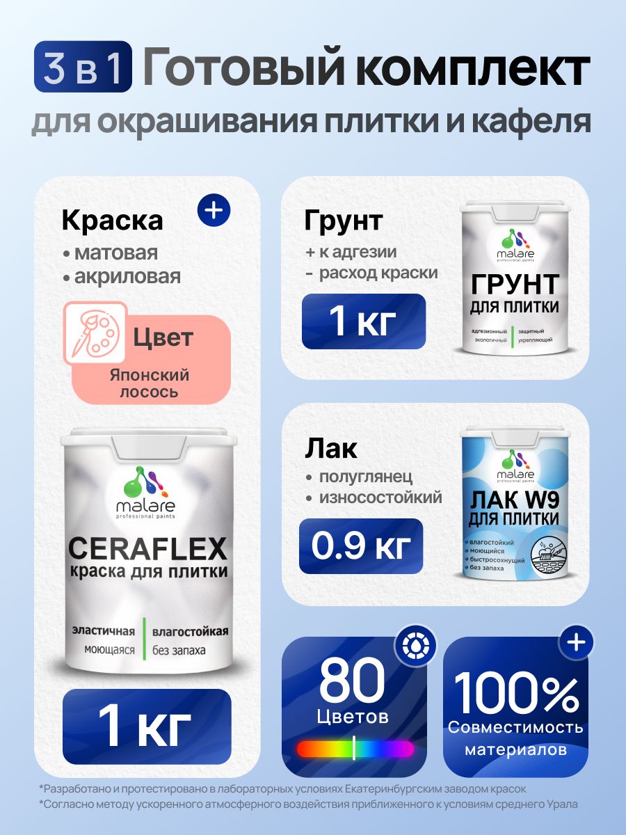 Комплект Malare LIPPO для окрашивания плитки и кафеля (1кг грунт + 1 кг краска + 0.9кг лак), акриловый, без запаха, быстросохнущий, полуглянцевый, цвет японский лосось