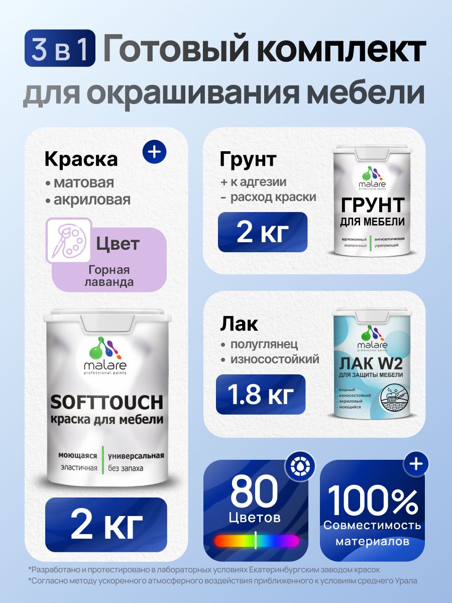 Комплект Malare SoftTouch для окрашивания мебели (2кг грунт + 2кг краска + 1.8кг лак) акриловый без запаха быстросохнущий полуглянцевый, цвет горная лаванда