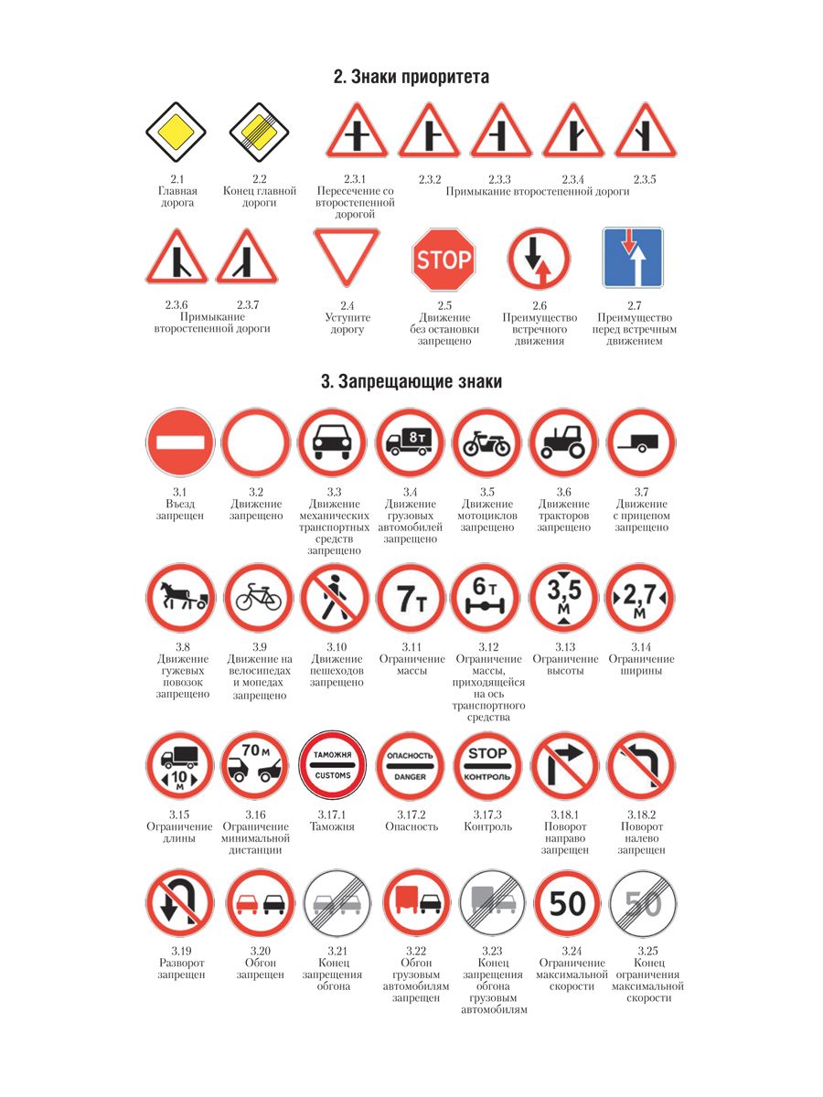 Правила дорожного движения. ПДД 2026. | Russian Traffic Rules, Comments, and Illustrations, 2026 - Ozon image 5