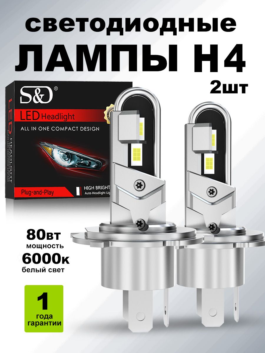 АвтолампыSHENDA