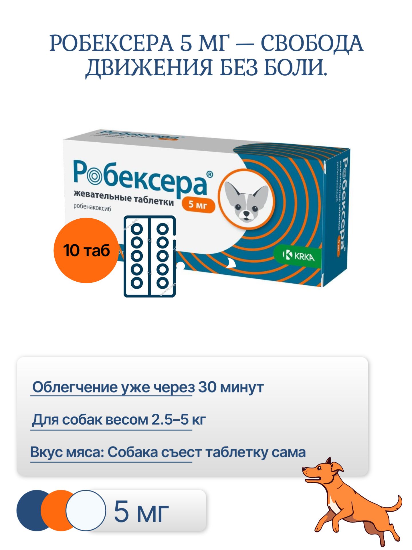 Robexera Робексера 5 мг (Робенакоксиб), 10 таб, обезболивающее и ...
