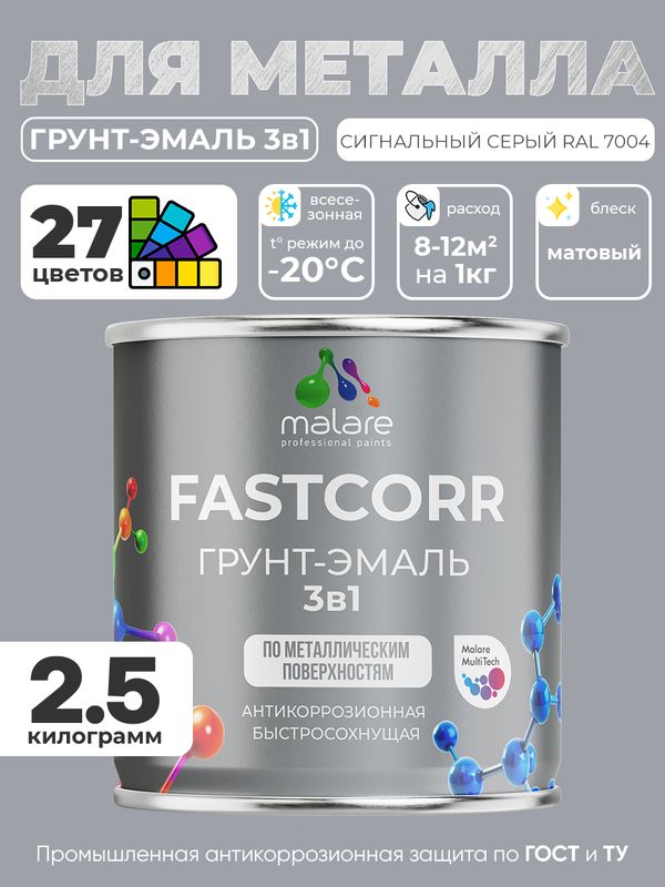 Грунт-эмаль по ржавчине 3 в 1 Malare FastCorr краска для металла, антикоррозионная износостойкая быстросохнущая RAL 7004, сигнальный серый, матовая, 2,5 кг.