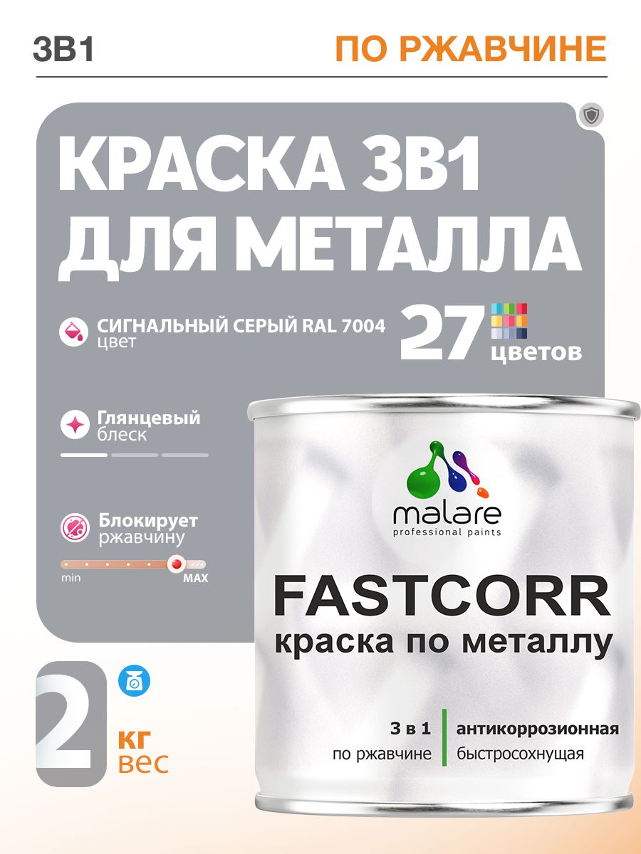 Краска для металла по ржавчине Malare FastCorr, для наружных работ износостойкая, быстросохнущая RAL 7004 сигнальный серый, глянцевая, 2 кг