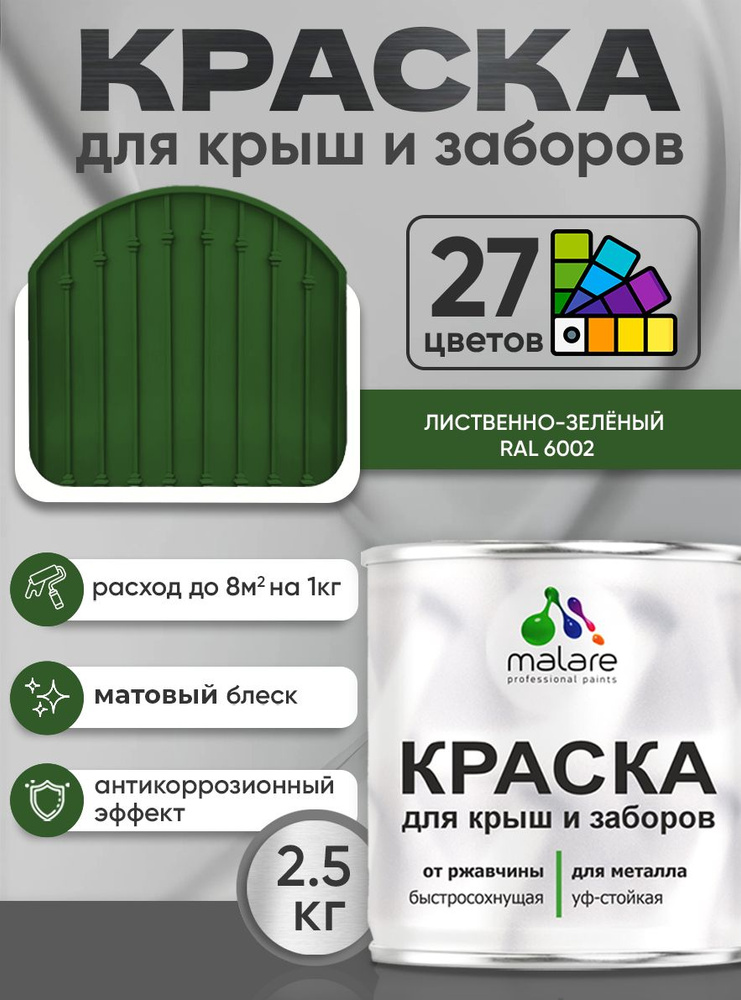 Краска по металлу Malare для крыш и заборов по ржавчине, для наружных работ, быстросохнущая износостойкая #1