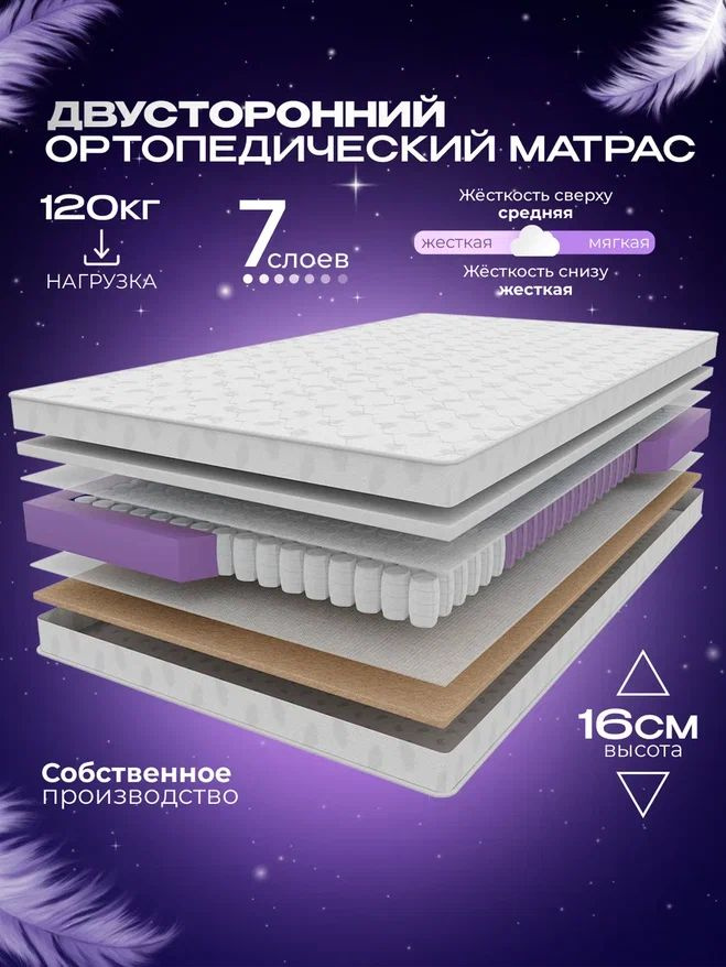 Ортопедический пружинный матрас VITAFLEX Organic C12Sk 110х190 см, двусторонний, с кокосом, разной жесткости, #1