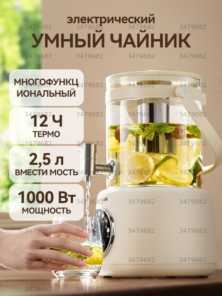 Термопот #1