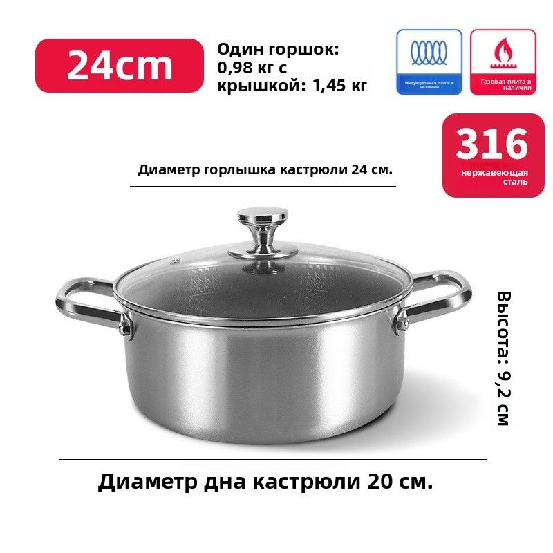 Кастрюля металл #1