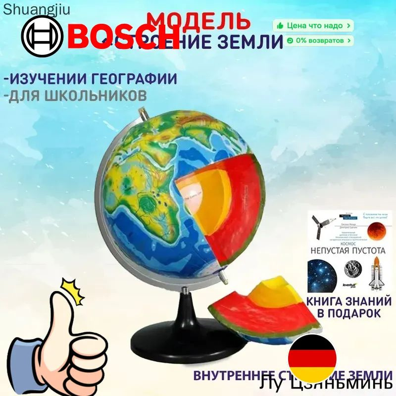 Глобус #1