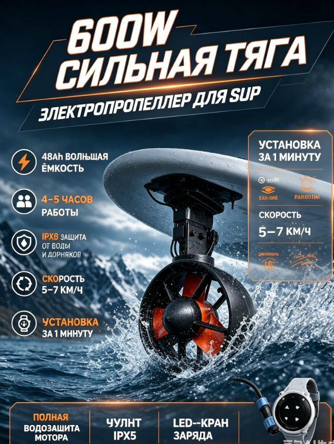 Плавник для виндсерфинга #1