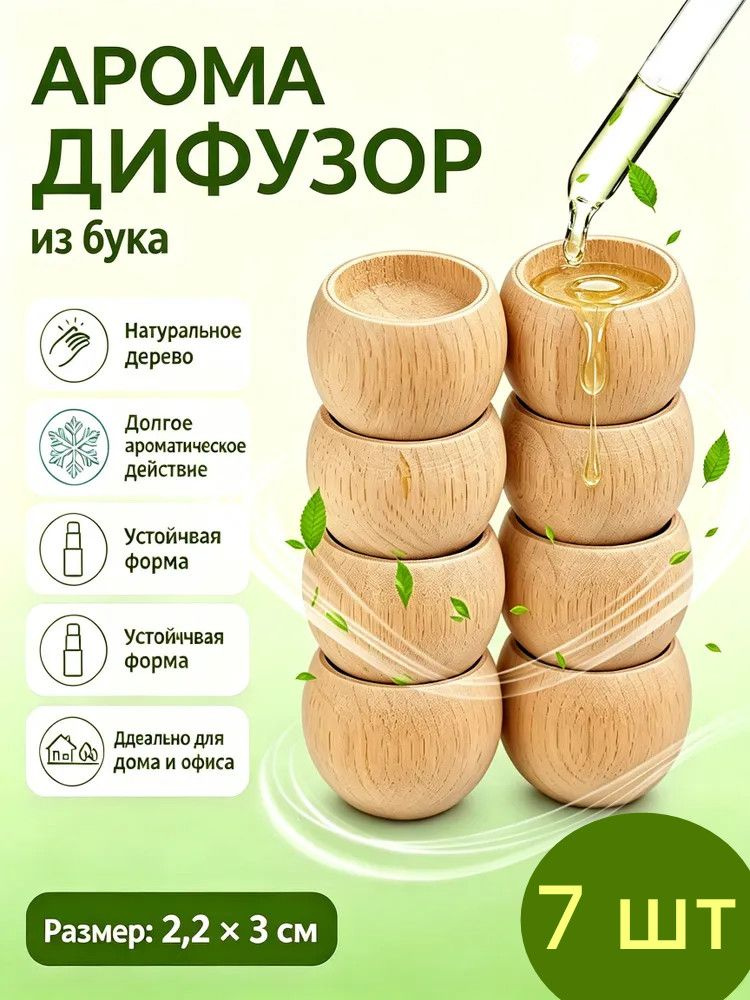 Ароматический диффузор #1