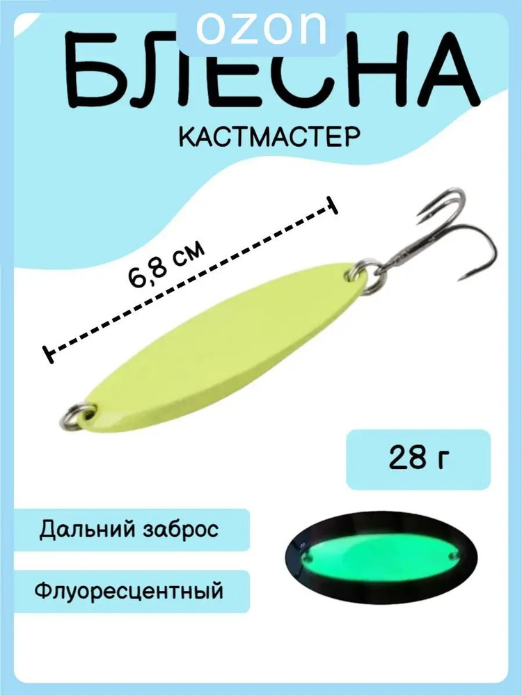 Блесна #1