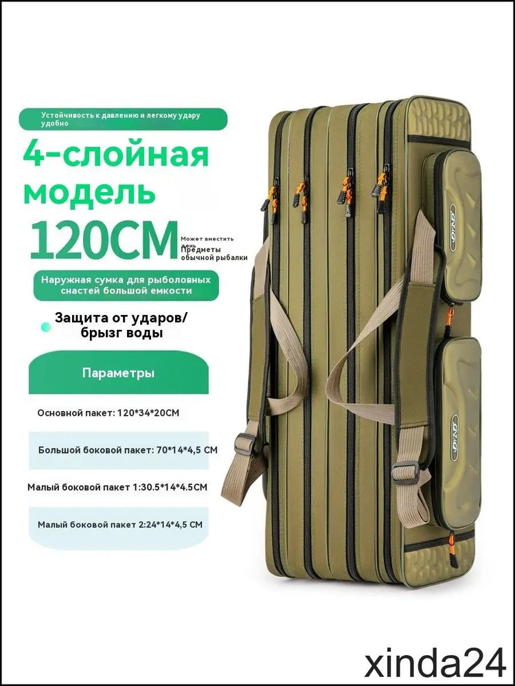 Рюкзак #1