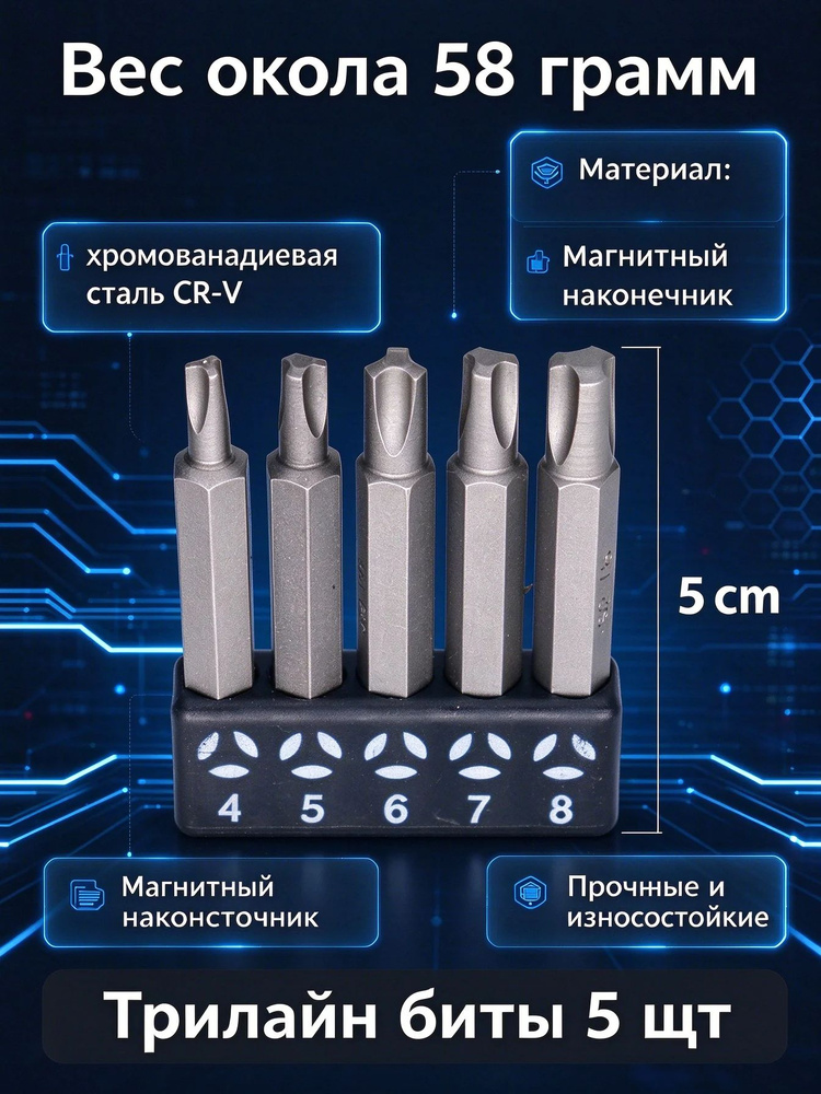 Набор отверток #1