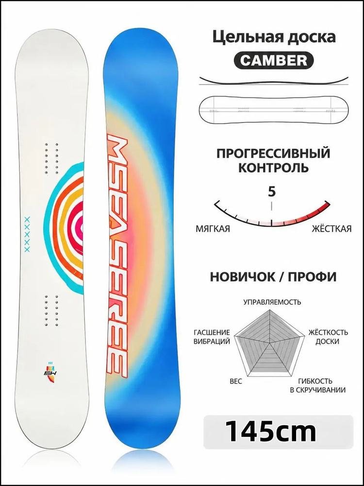 Сплитборд, 78564khkkhjk #1