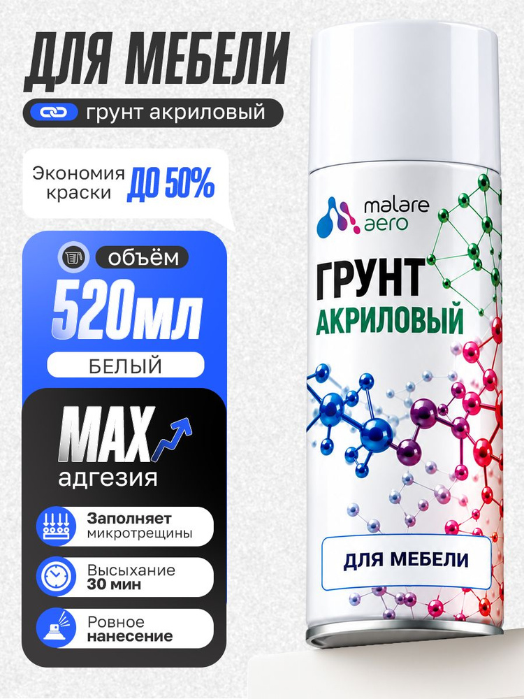 Грунт для мебели Malare акриловый адгезионный укрепляющий быстросохнущий, белый, 520 мл. #1