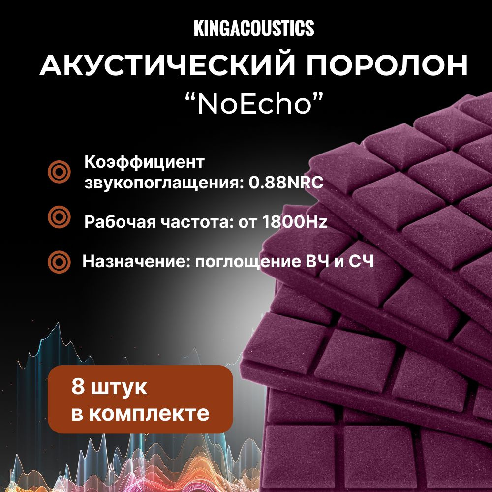 Акустический поролон NOEcho / 8шт фиолетового цвета #1