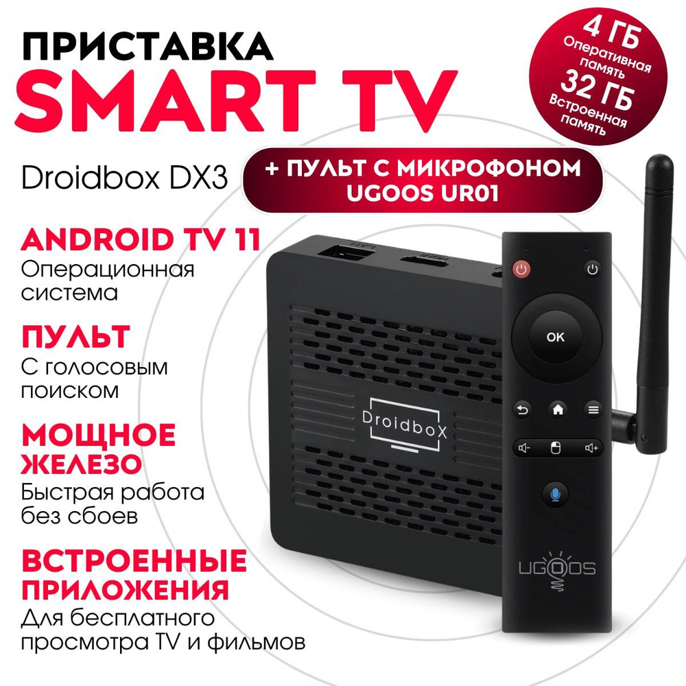 Медиаплеер Droidbox DX3, HDMI, RJ-45 Ethernet, USB, темно-серый, Android  купить по низкой цене с доставкой в интернет-магазине OZON (1415531680)