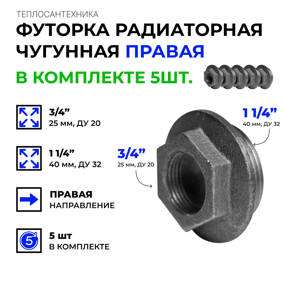 Футорка радиаторная чугунная правая (5шт) #1