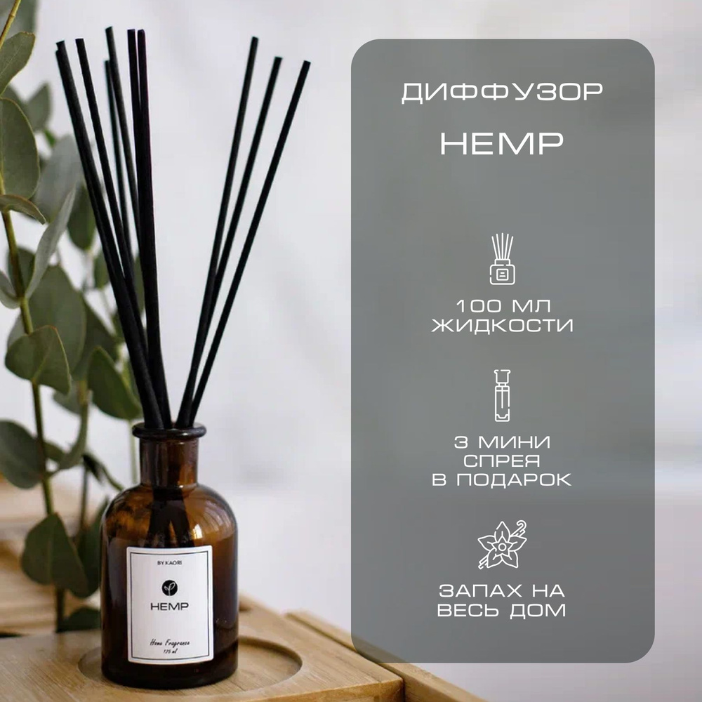 Ароматический диффузор для дома ароматизатор с палочками KAORI, набор S,  HEMP (КОНОПЛЯ)