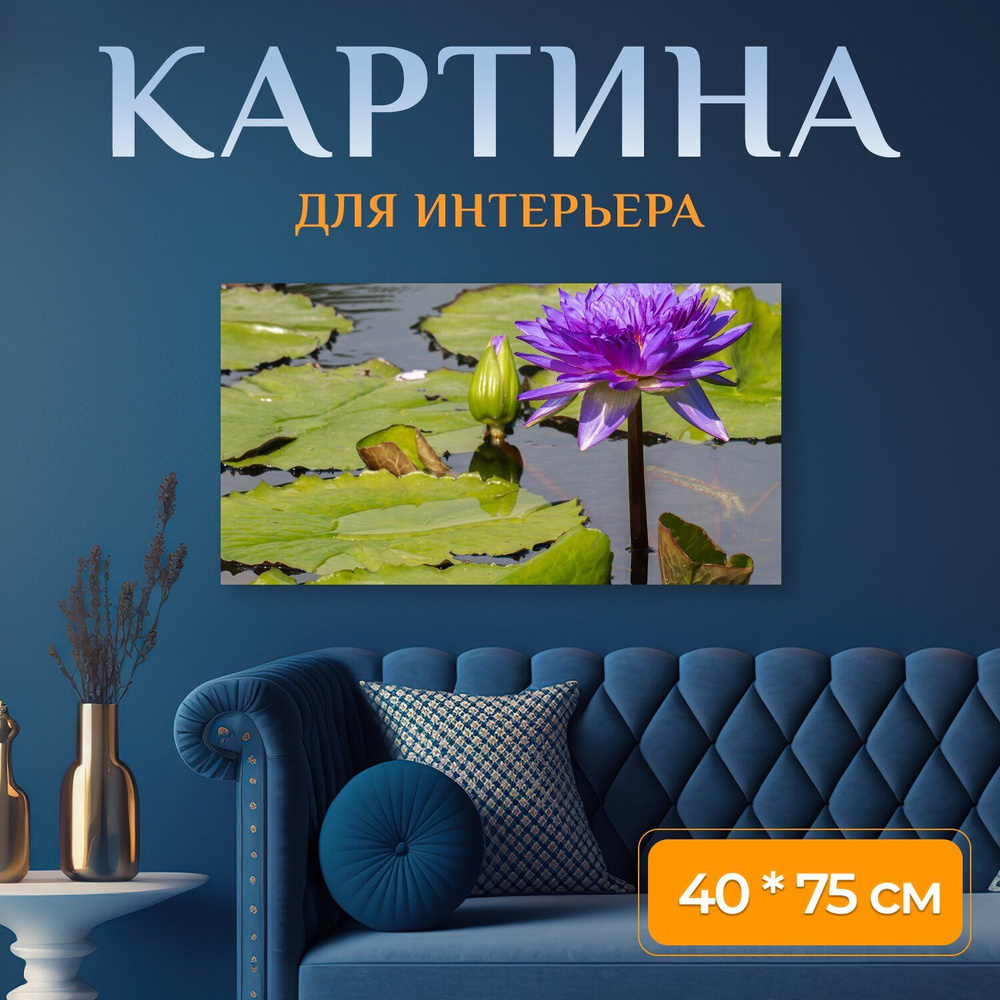 Картина на холсте 