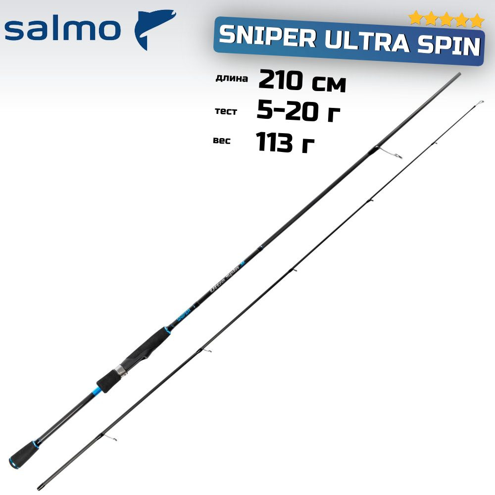 Спиннинг Salmo Sniper ULTRA SPIN II 20 2.10 #1