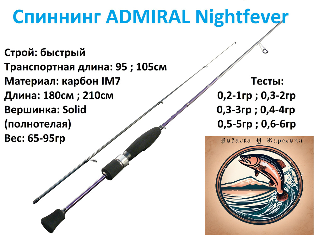 Спиннинг для мормышинга, тест 0,2-1гр. 210см #1