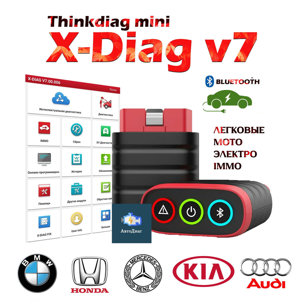 Автосканер THINKCAR thinkminixdiag - купить по выгодной цене в  интернет-магазине OZON (1447905616)