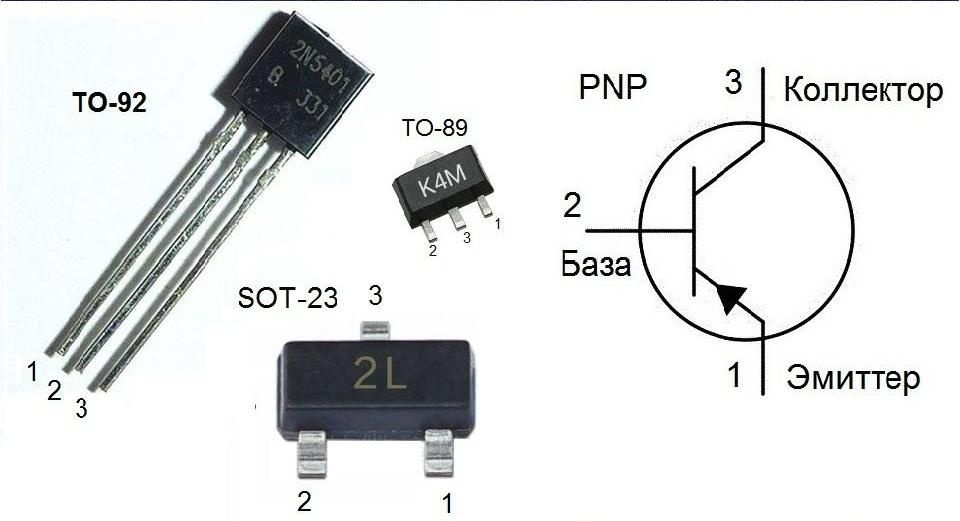 Транзистор серия ТО-92 модель 2N5401 20шт. - купить с доставкой по ...