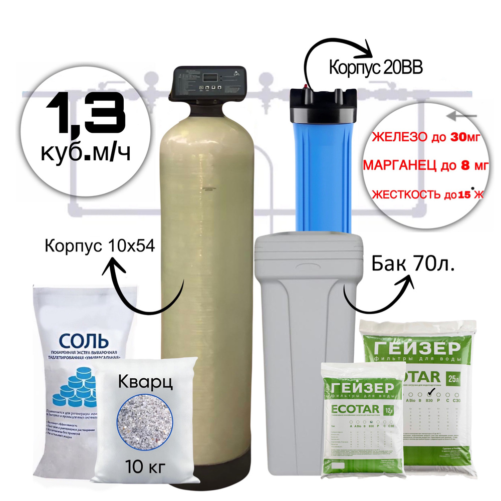 Система очистки воды WS1054/F117Q3 (Экотар В) Комплект фильтр умягчения, обезжелезивания воды из водопровода, #1