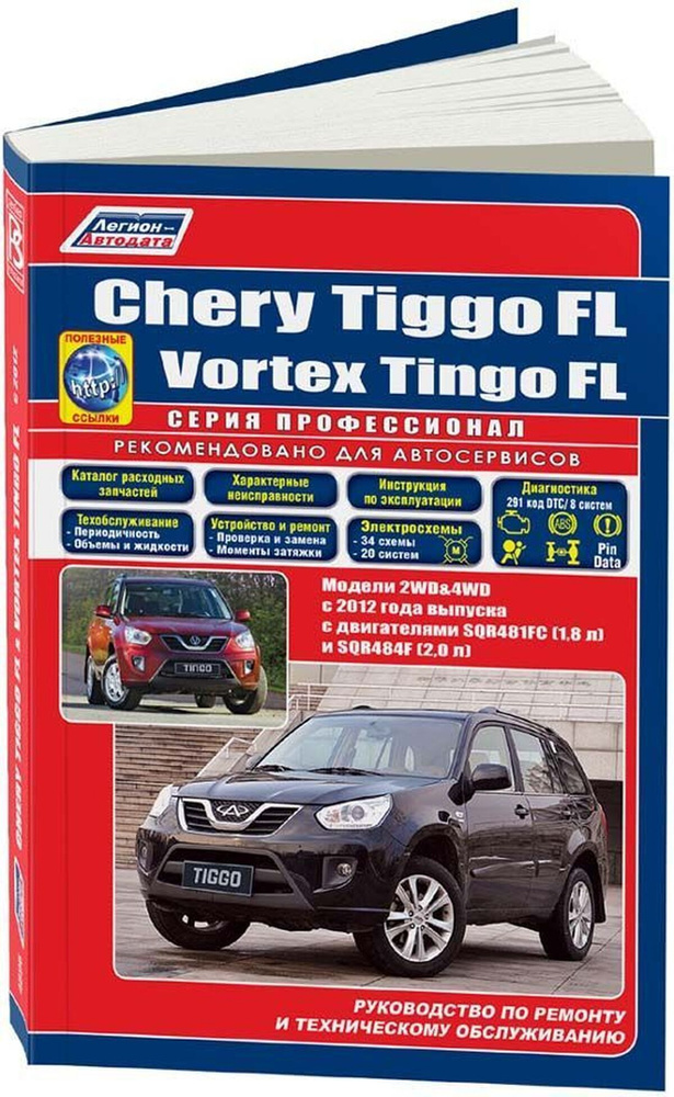 Первый тест-драйв обновленного Chery Tiggo 7 Pro Max - nashsad48.ru – автомобильный журнал