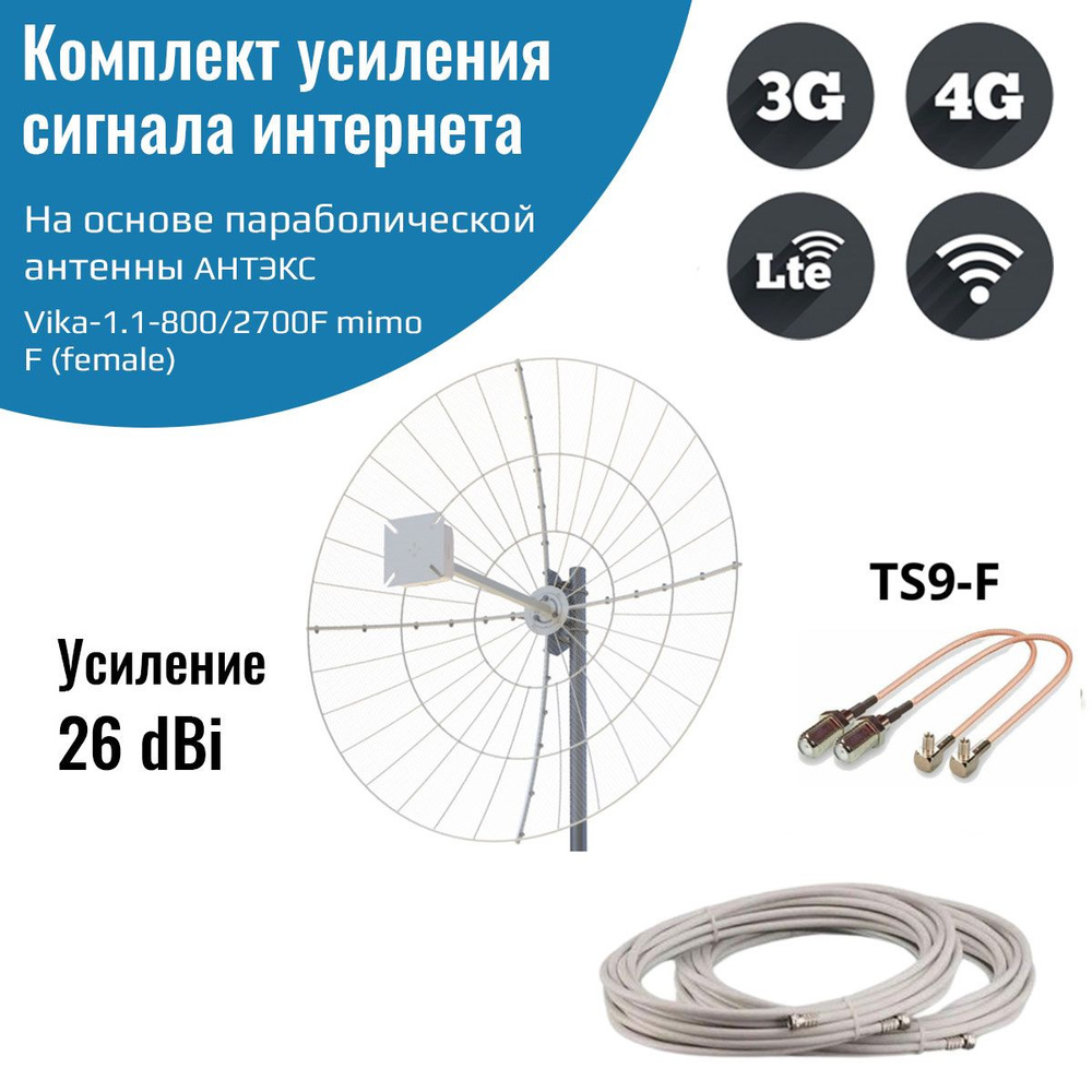 Усиление сигнала мобильной связи 2G/3G/4G LTE