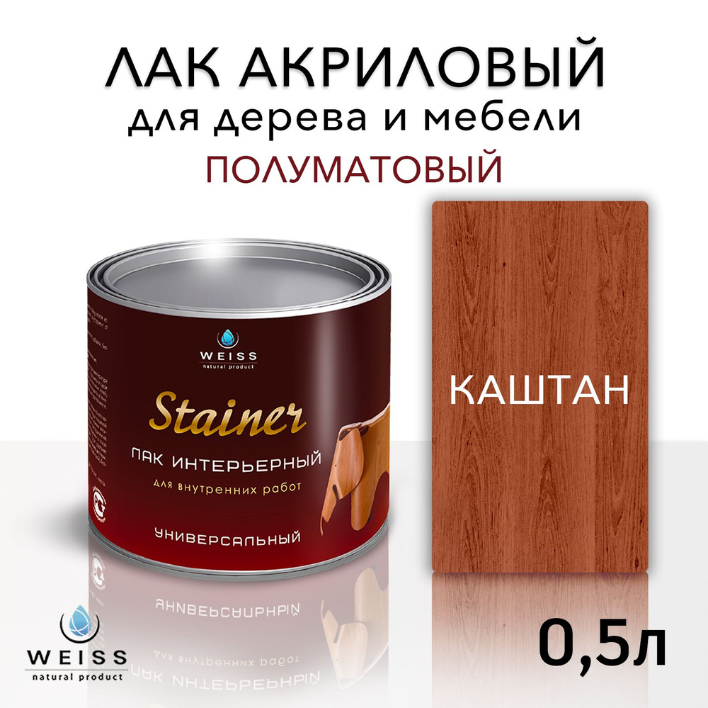 Лак строительный WEISS natural product, основа Акриловая дисперсия, работы  Внутренние - купить по выгодной цене в интернет-магазине OZON (831074513)