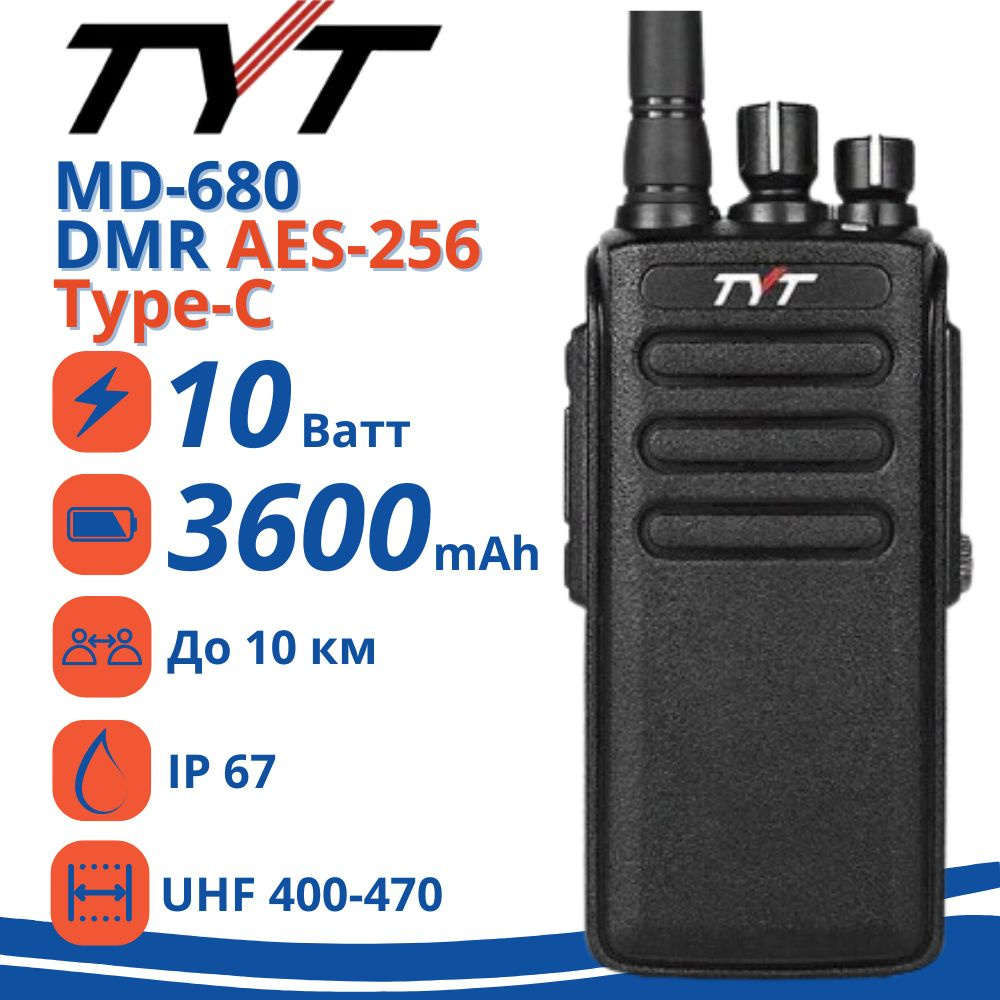 Dmr aes 256. Dmr aes 256