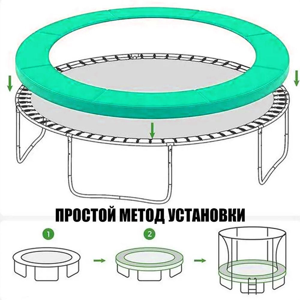 Защитный коврик для батута 10inch-3.06M Зеленый #1