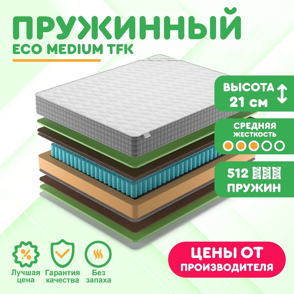 Матрас 85х165 Пружинный MATERSON Eco Medium TFK 85x165 #1