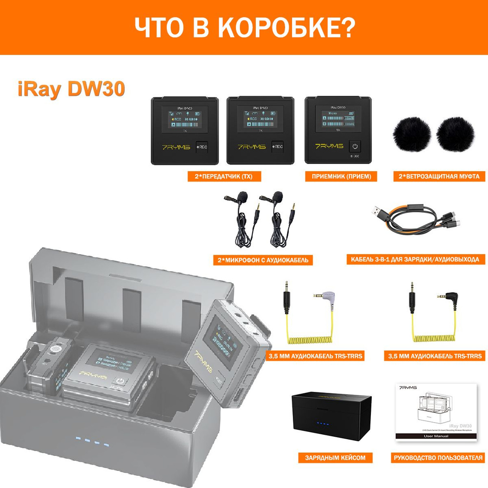 7Ryms Микрофон для мобильного устройства iRay DW30, черный #1