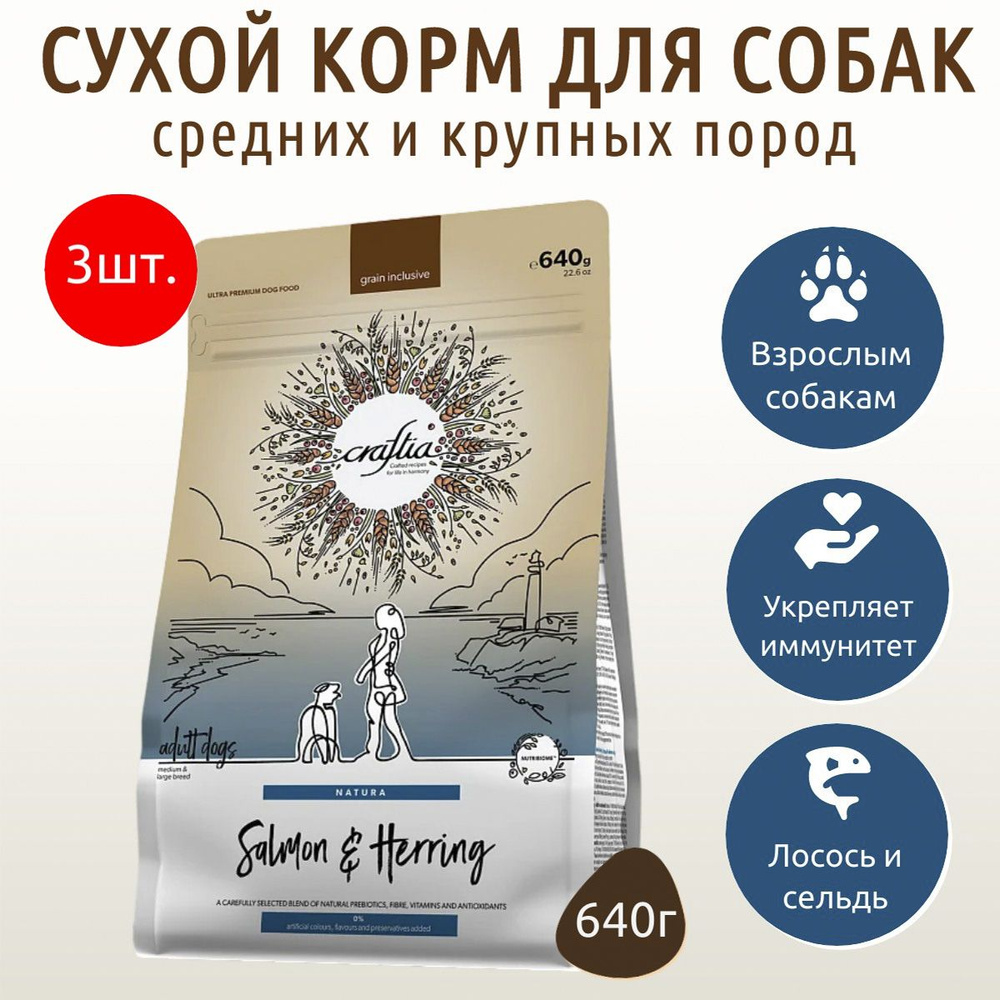 Сухой корм CRAFTIA NATURA 1920 г (3 упаковки по 640 г) для взрослых собак средних и крупных пород из #1