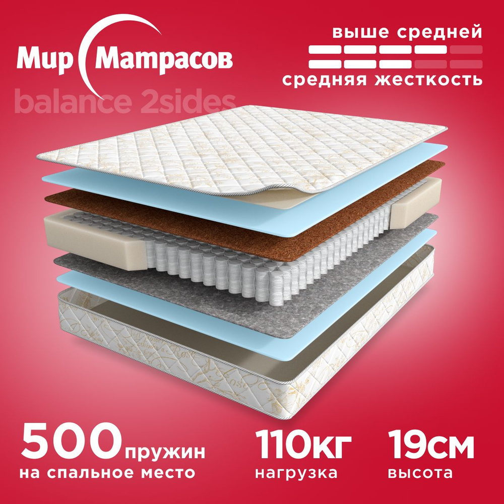 Матрас SkyLab 2Sides серия Balance_Idea серия Fitness_Arena серия ...