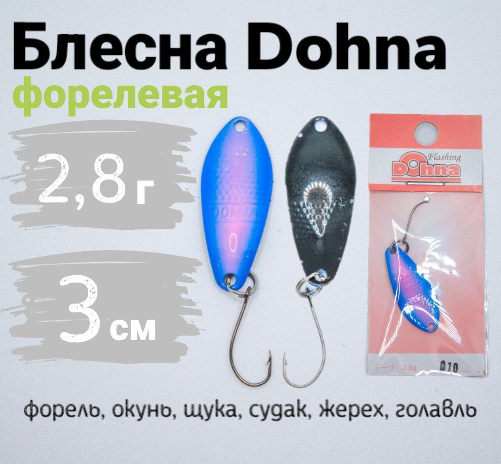 Блесна форелевая Dohna, Дохна Голубо-розовая, оборотная сторона черная. 3 см, (2.8г)  #1