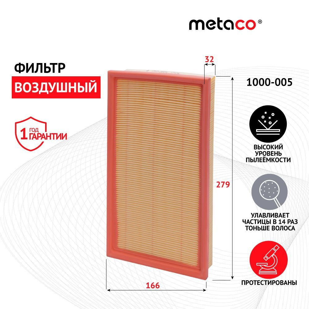 Фильтр воздушный Metaco 1000-005 #1