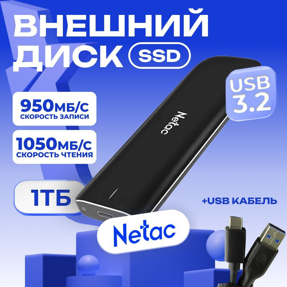 Netac Внешний SSD 1TБ ZX / NT01ZX-001T-32BK #1